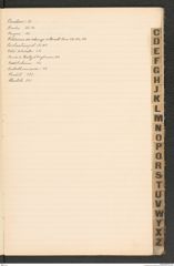 k.k. naturhistorisches Hofmuseum, Index Intendanzakten 1904, Seite 9